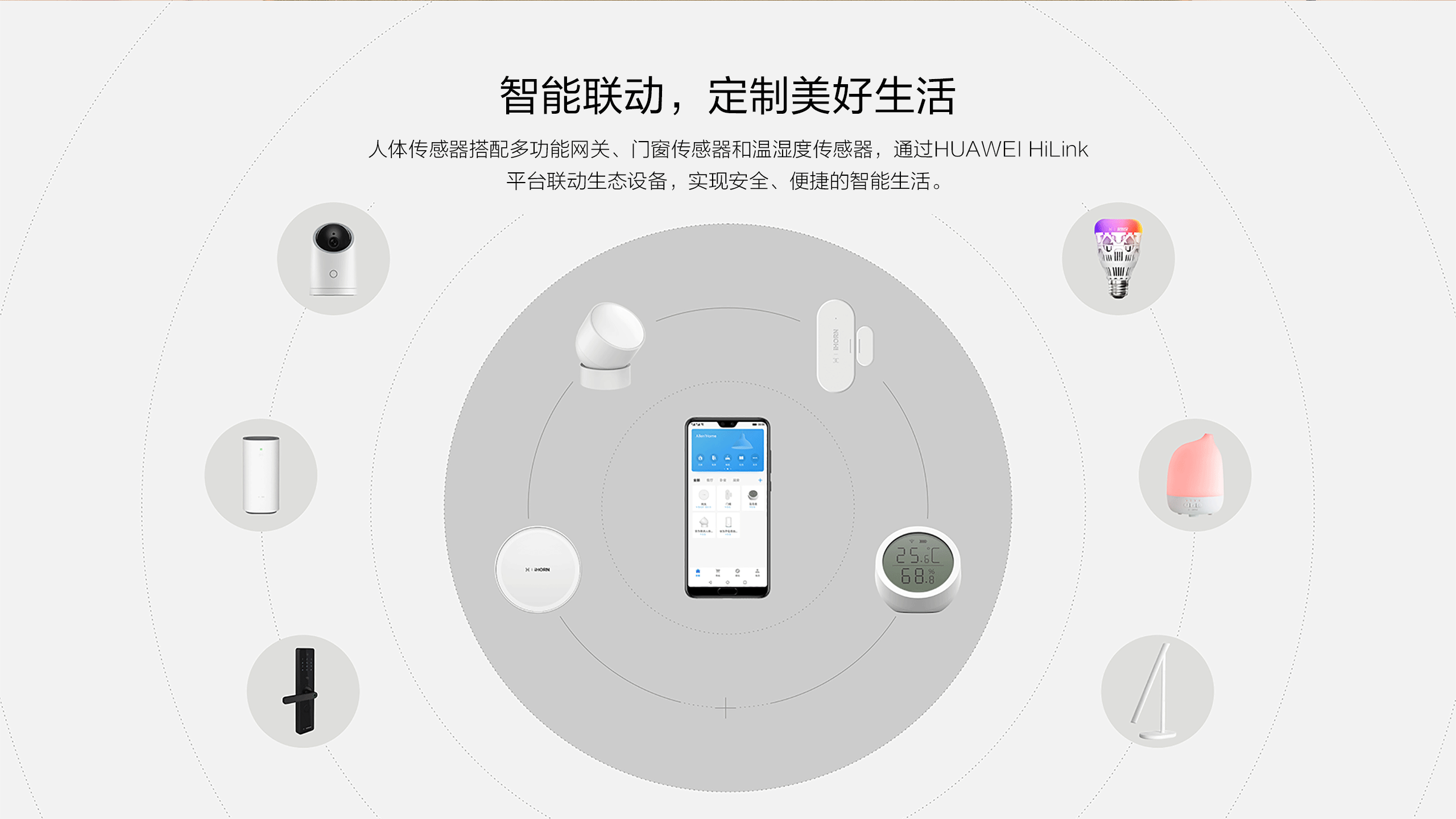 華為智選-人體傳感器產品詳情頁---1920_08.gif
