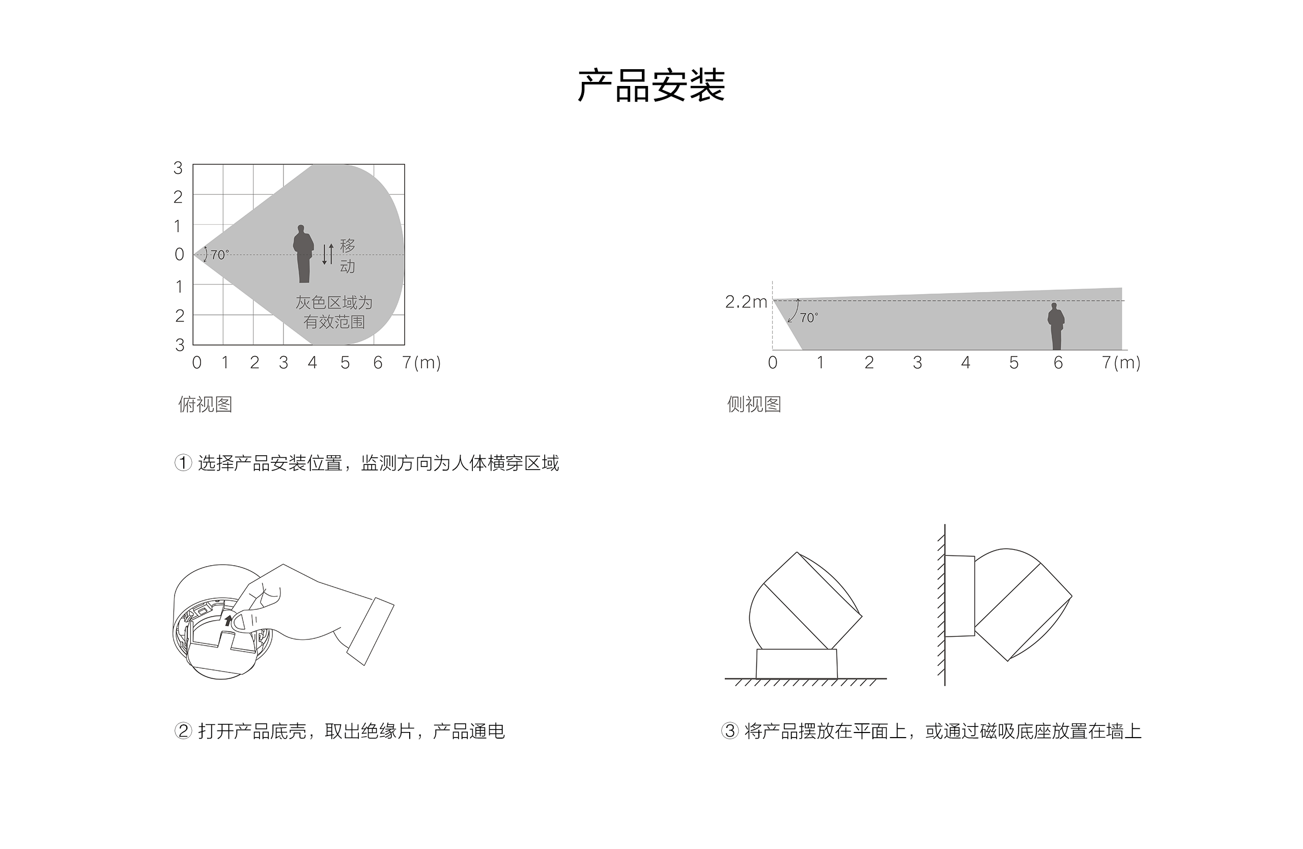 華為智選-人體傳感器產品詳情頁---1920_12.gif