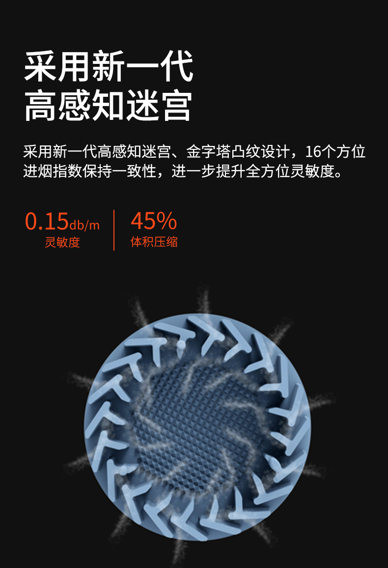 煙霧報警器詳情頁設計--WF版本_03.jpg