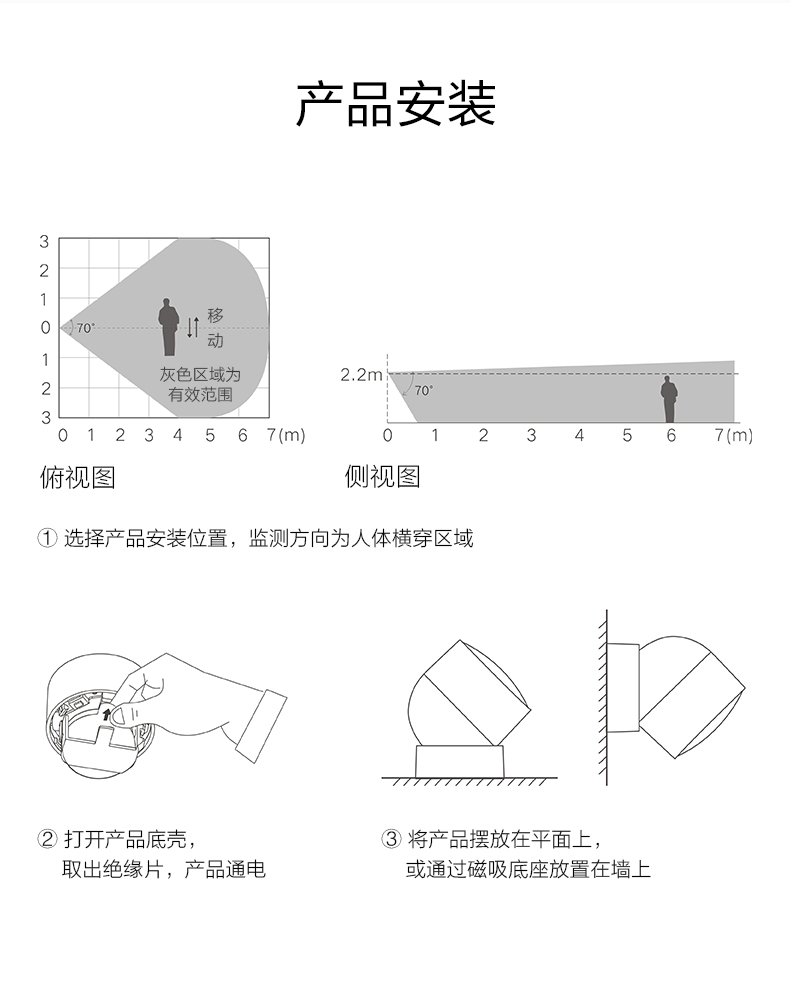 華為智選-人體傳感器產品詳情頁--790-px_11.jpg