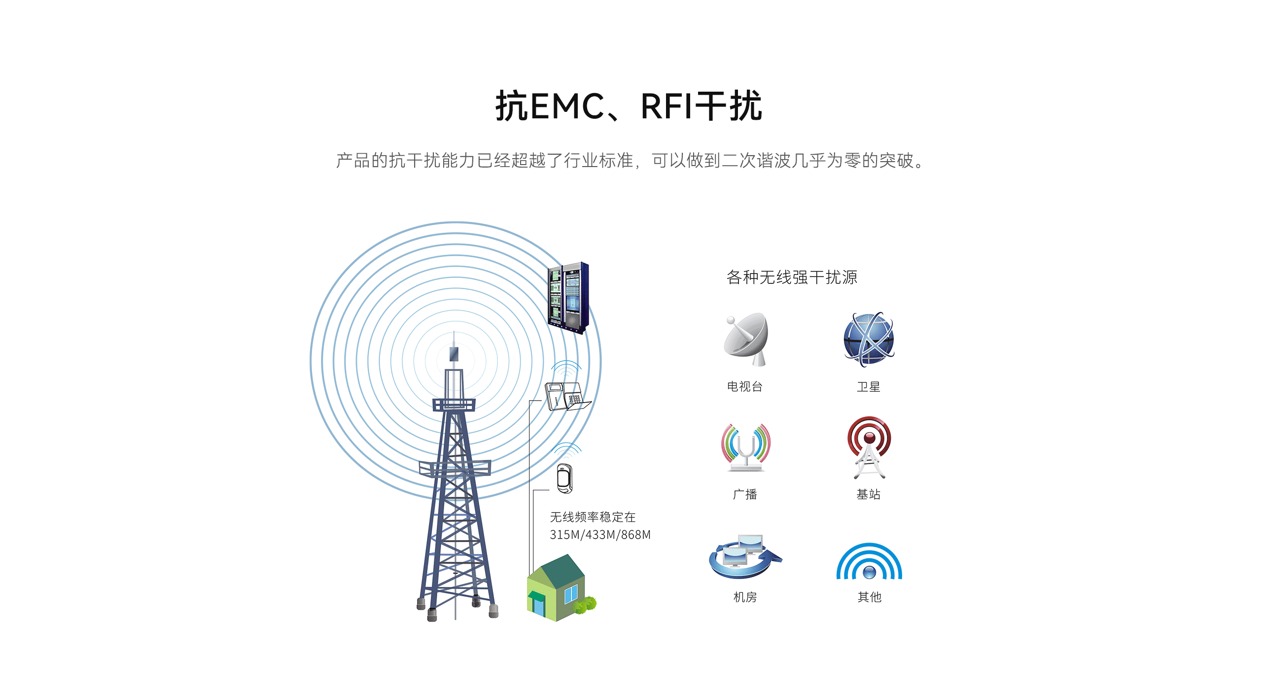 LHD8100-室內控制主機-英文詳情頁2560P_05.gif