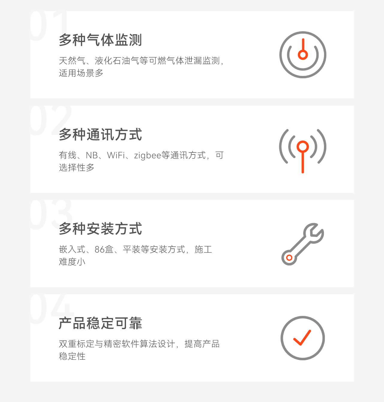 豪恩智慧燃氣安全解決方案推文長圖版_04.png