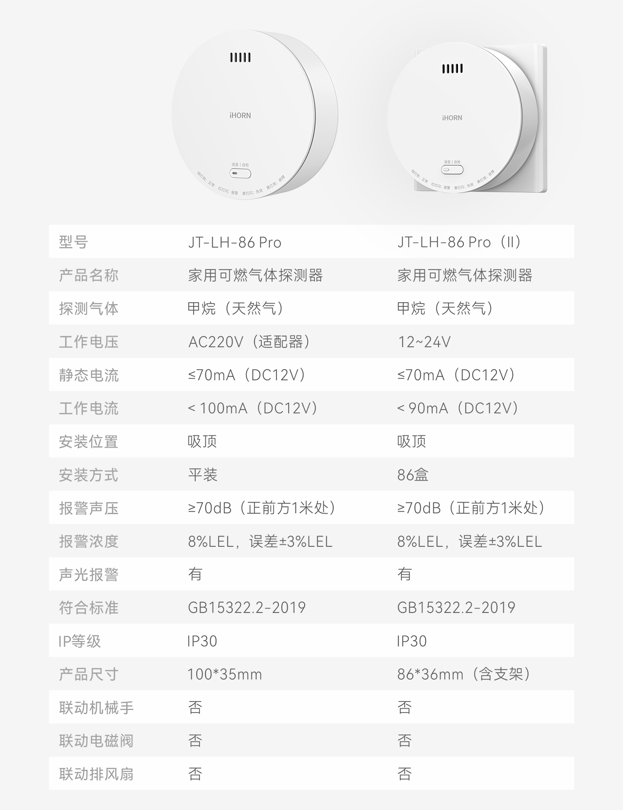 豪恩智慧燃氣安全解決方案推文長圖版_08.png