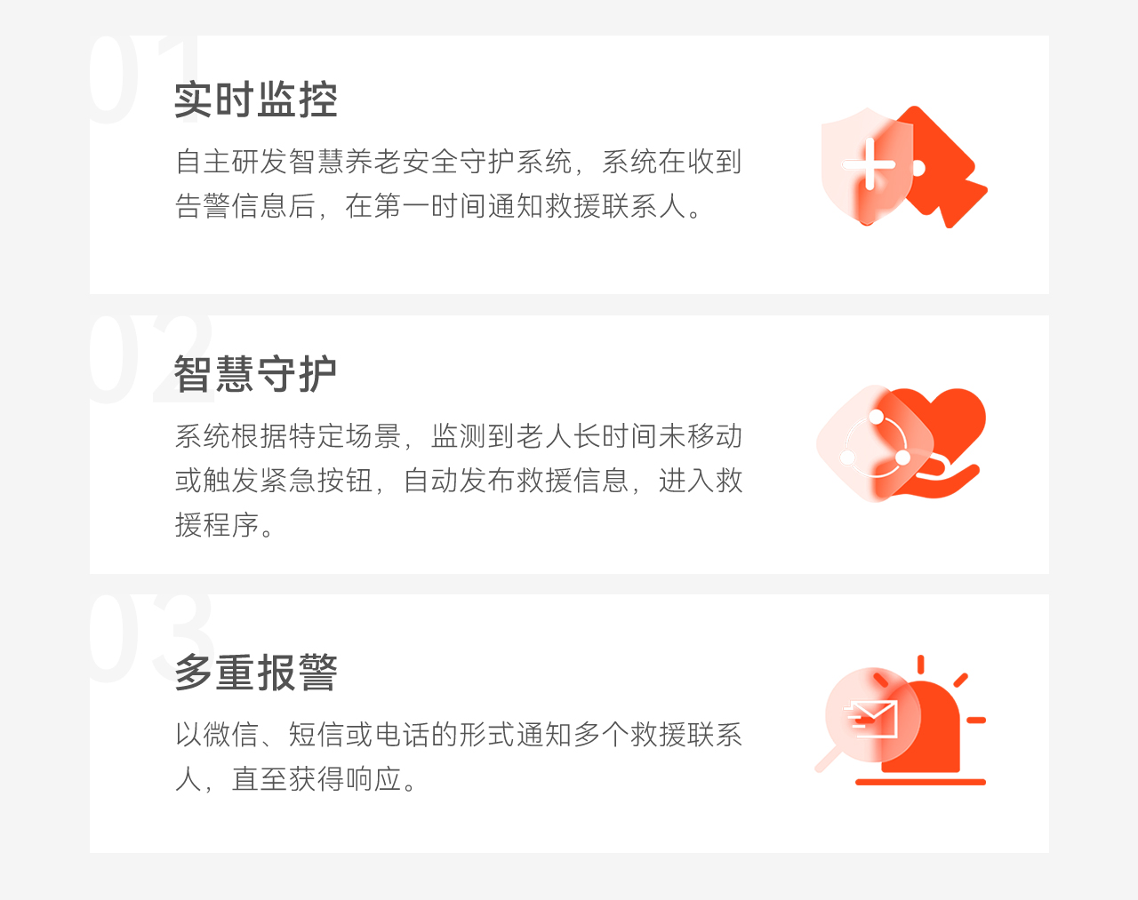 豪恩智慧養(yǎng)老安全防護解決方案推文長圖版_10.jpg